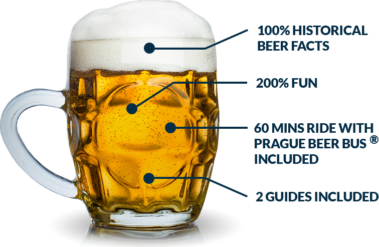 beer with lines